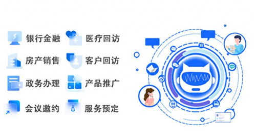 90%企業都在用的內卷神器，你還沒掌握信息咨詢？
